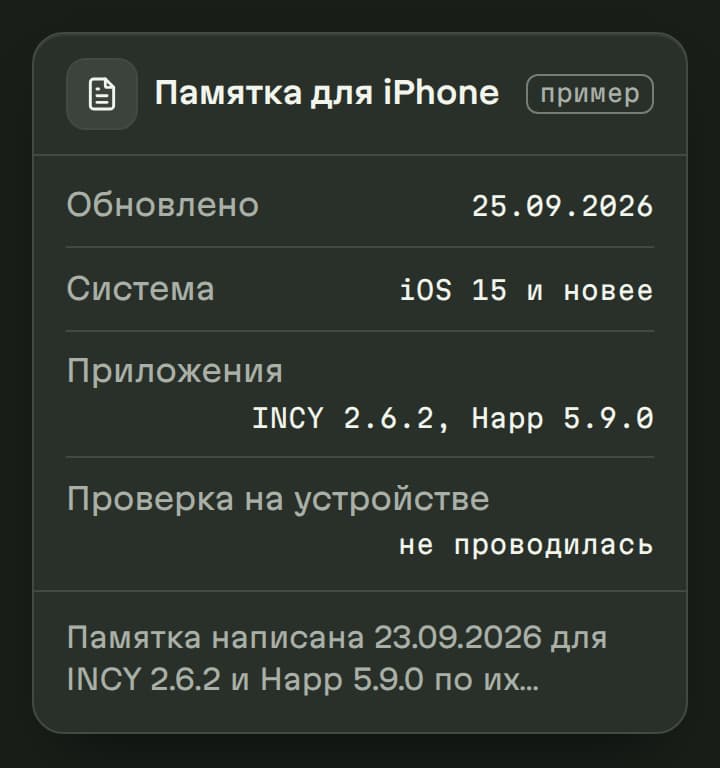 Схема: паспорт памятки для iPhone с меткой «пример»: дата обновления, система, приложения с версиями, строка «Проверка на устройстве: не проводилась» и начало сноски с источниками